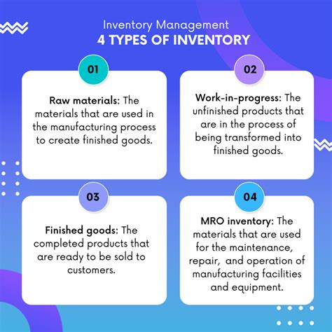 how many types of inventory are in the factory